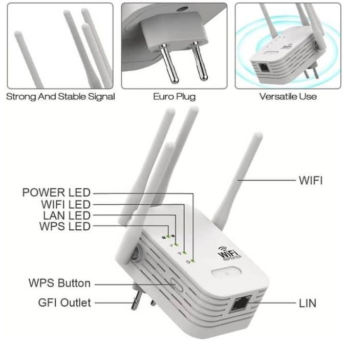 Repetiteur WifiSans Fil-300Mbps 2.4GHz-Blanc