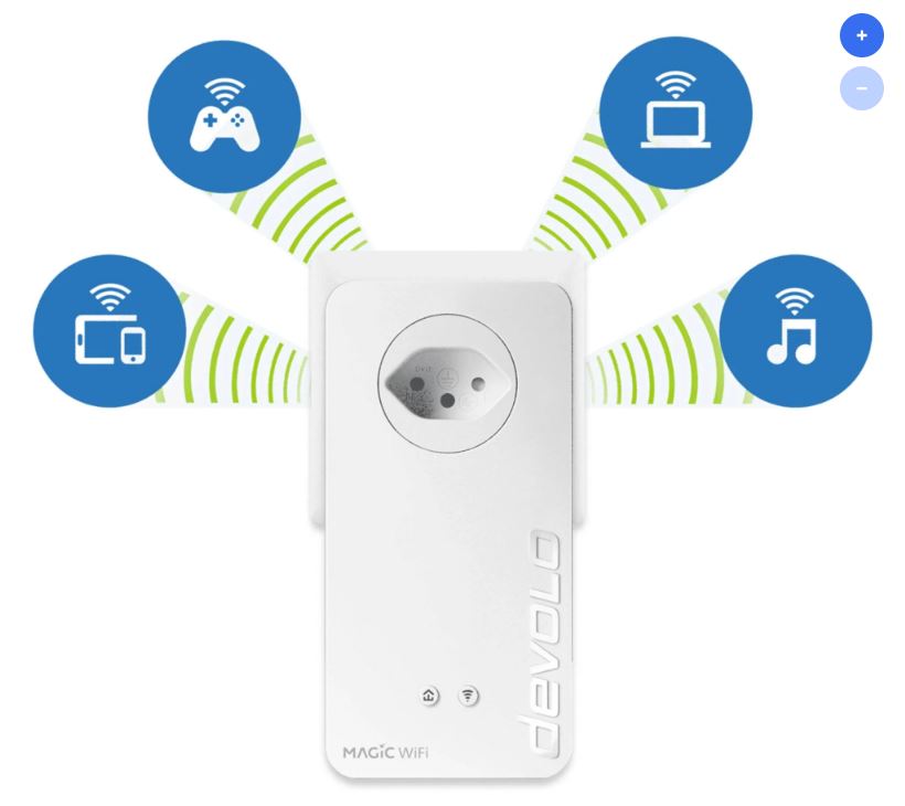 Répéteur Wifi Devolo Magic 2 Wi-Fi 6
