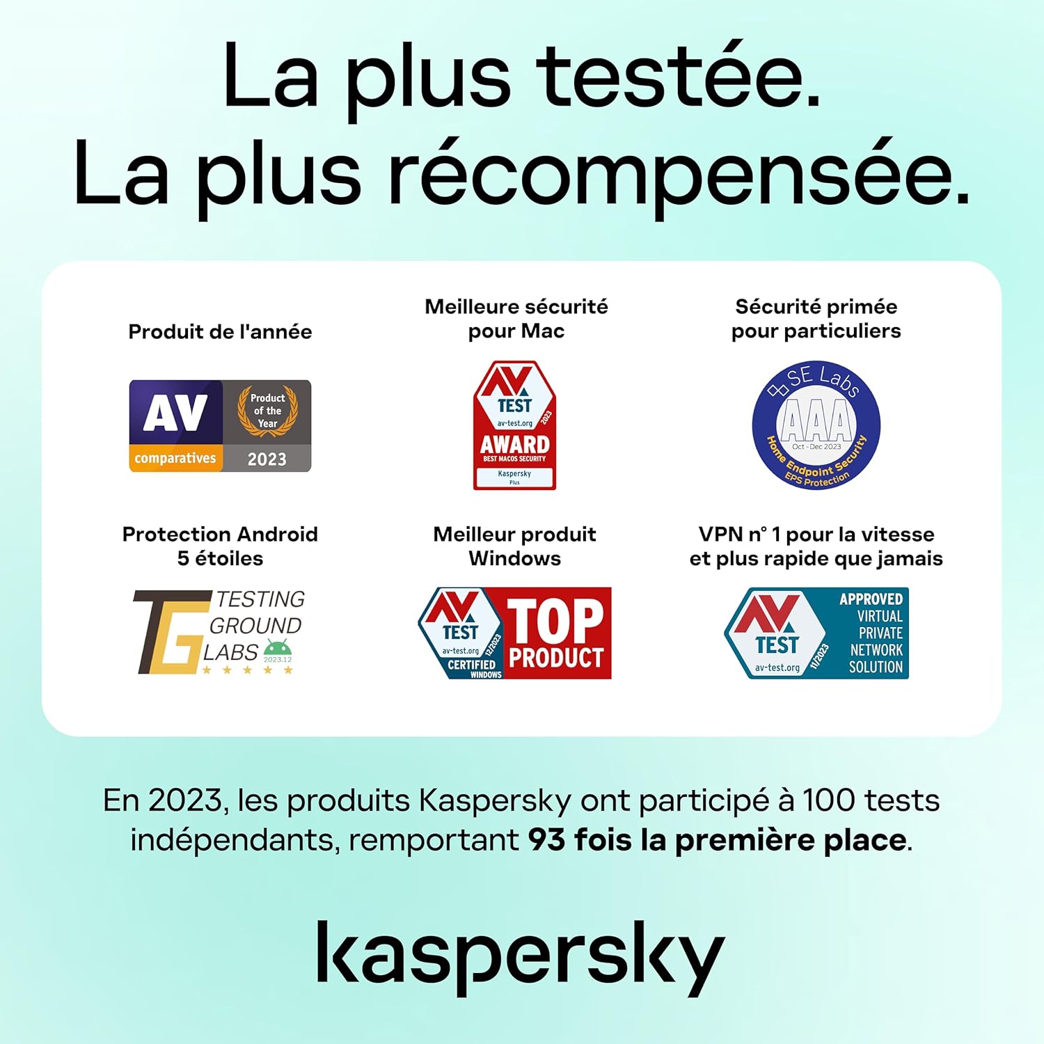 Kaspersky Antivirus 2018 | 1 Poste | 1 An | PC